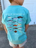 Types Of Saltwater Fish